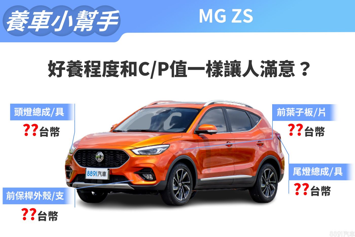 2024年式MG ZS养车成本 保养、零件、税金都亲民