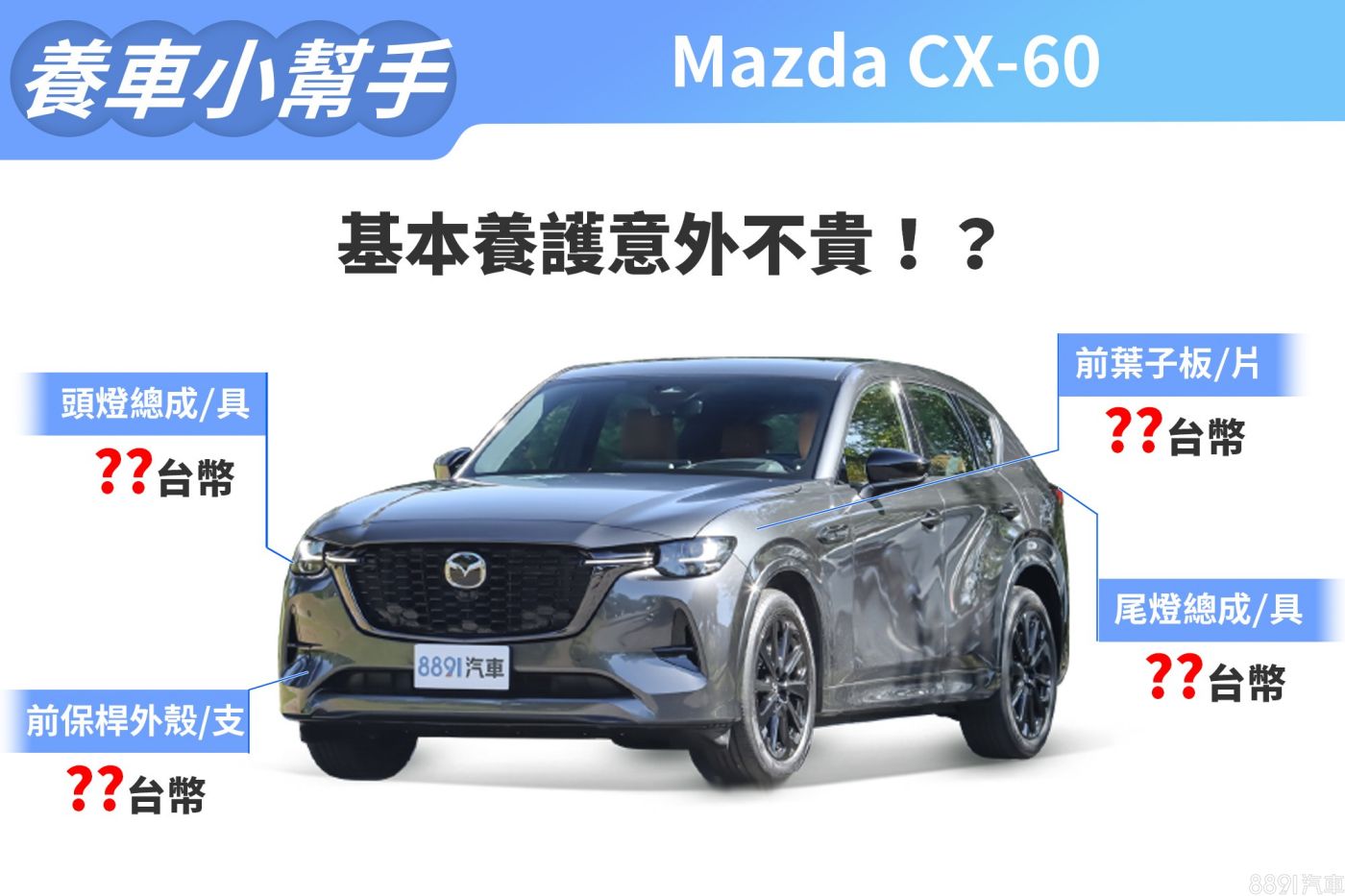 2024年式Mazda CX-60养车成本 豪华马自达好养吗？