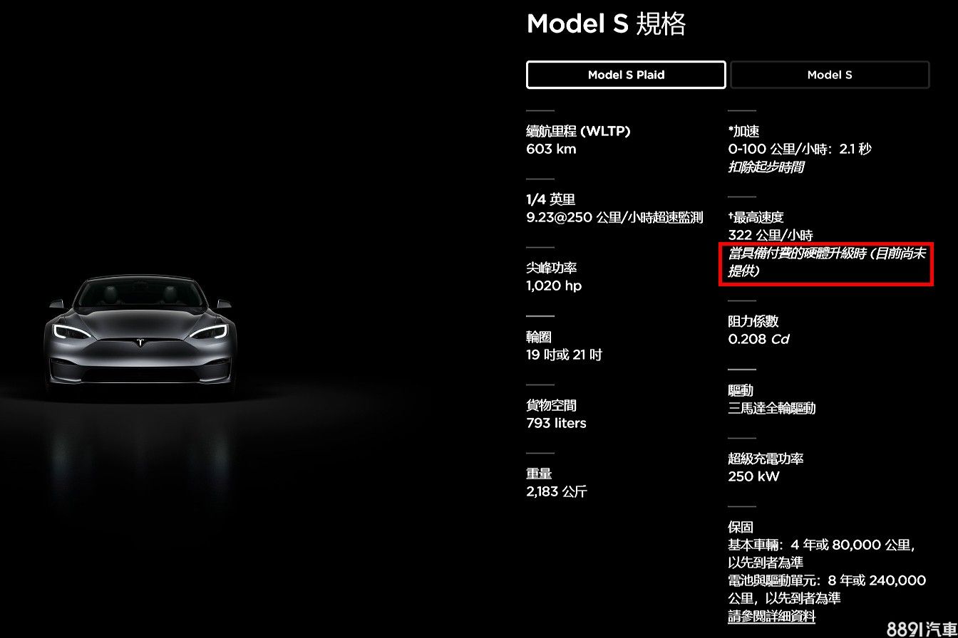 特斯拉「赛道套件」64.5万台湾开卖！配备升级还解锁322km/h极速